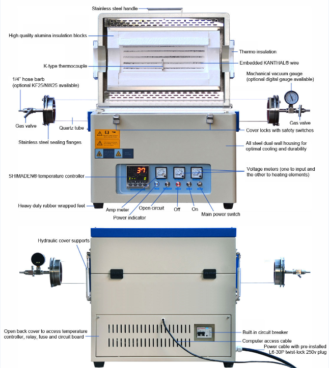 single zone furnace