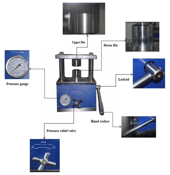 coin cell crimping machine