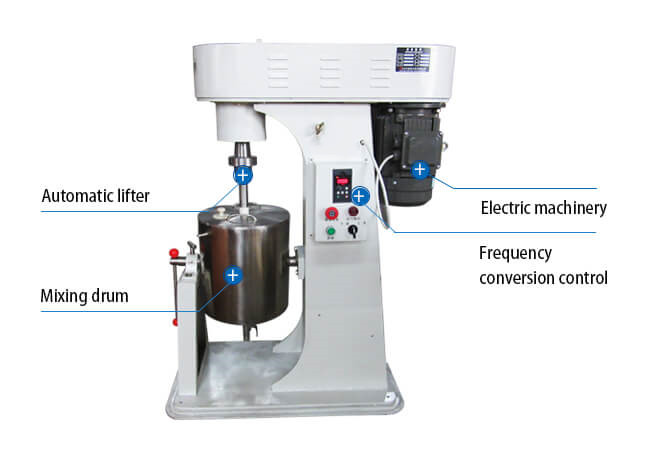 Laboratory Small Stirred Ball Mill Machine