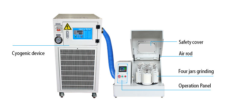Ball Mill Machine Price