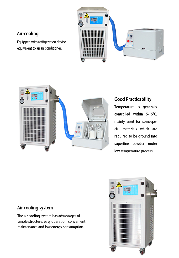 Ball Mill Machine Price