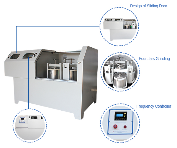 Ball Mill Machine Manufacturer