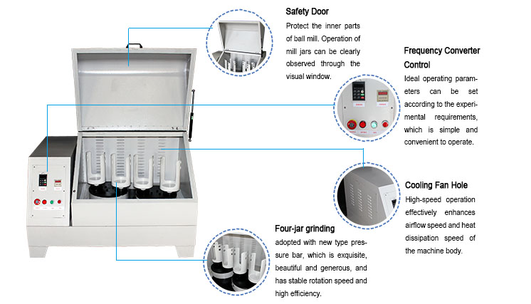 Dual Planetary Ball Mill