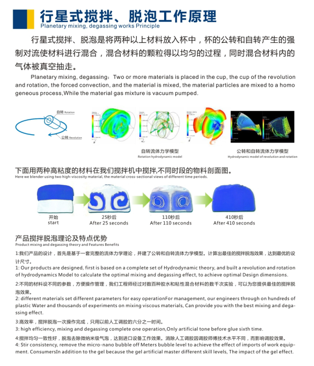 Planetary Gravity Mixer