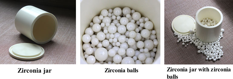 Zirconia Tank Price