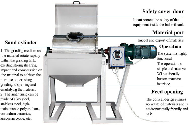 Drum Ball Mill