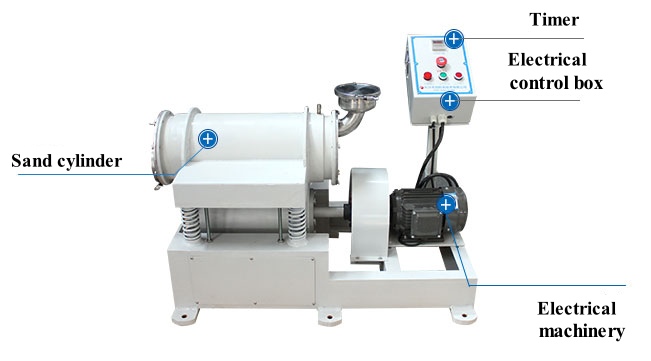 Vibration Ball Mill 