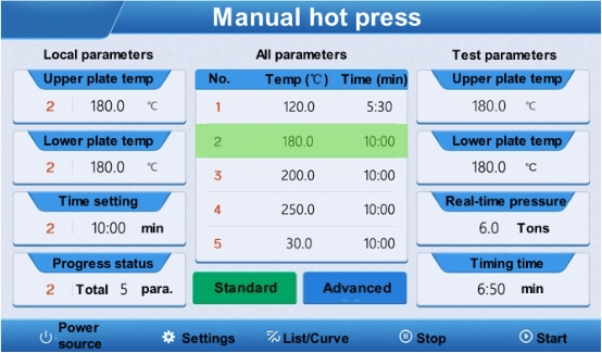 Hot Press