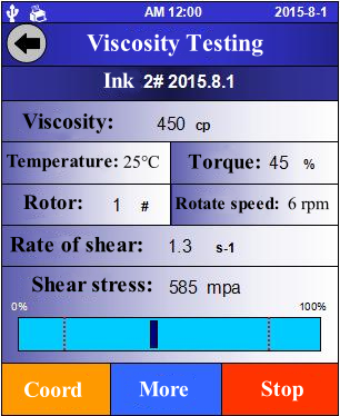 Rotational Viscometer Rotational Viscometer