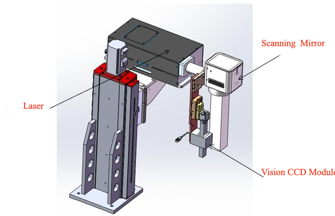 Visual Positioning Laser Marking Machine
