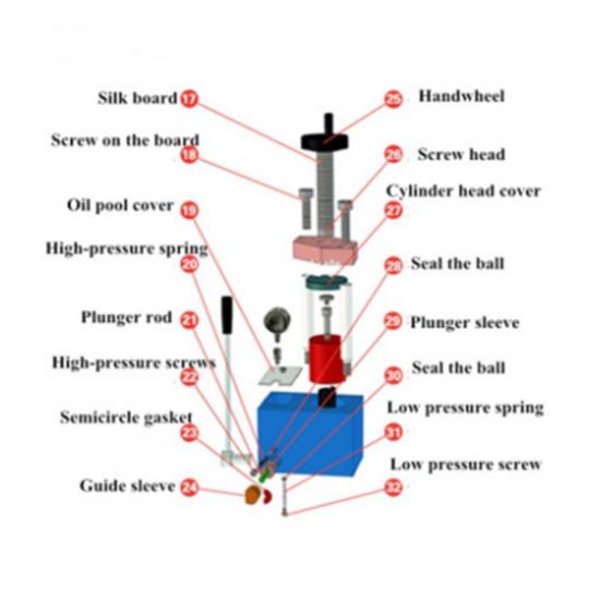 Hot Hydraulic Press