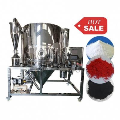 Spray Dryer price